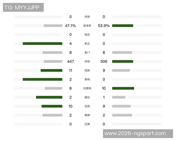 枪手领跑英超却无人入射手榜前十展现团队实力